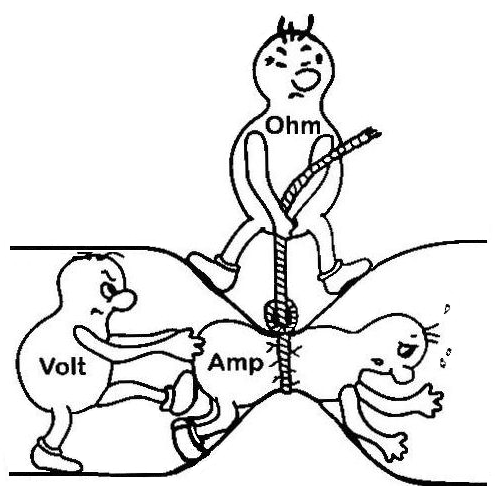 الکتریسیته چگونه کار می کند