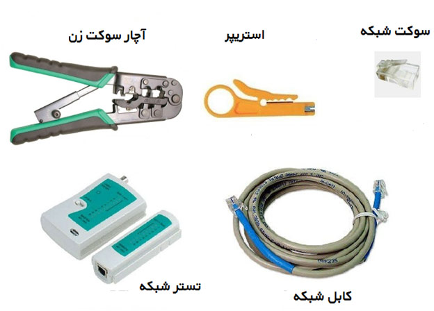 ابزارهای لازم برای سوکت زدن کابل شبکه